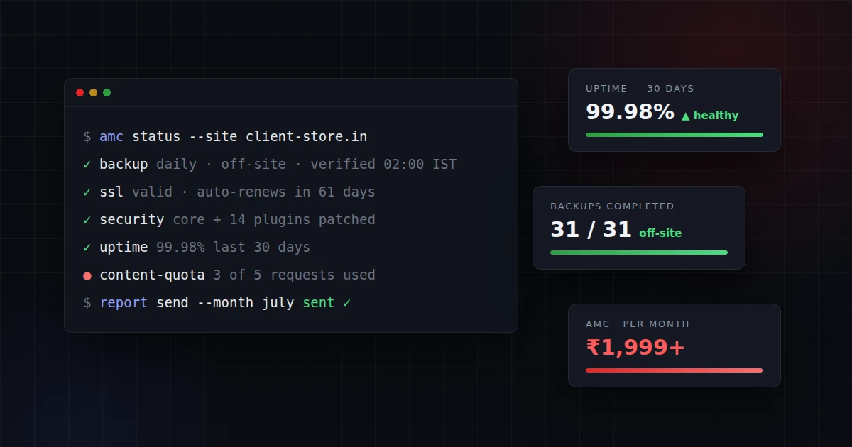 Website AMC Packages in India 2026 — inclusions and pricing guide — Redpulse Software blog