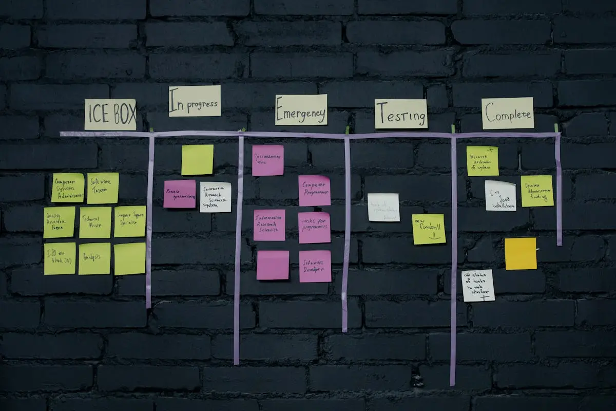 Kanban sprint board — Redpulse Software development approach in Karur